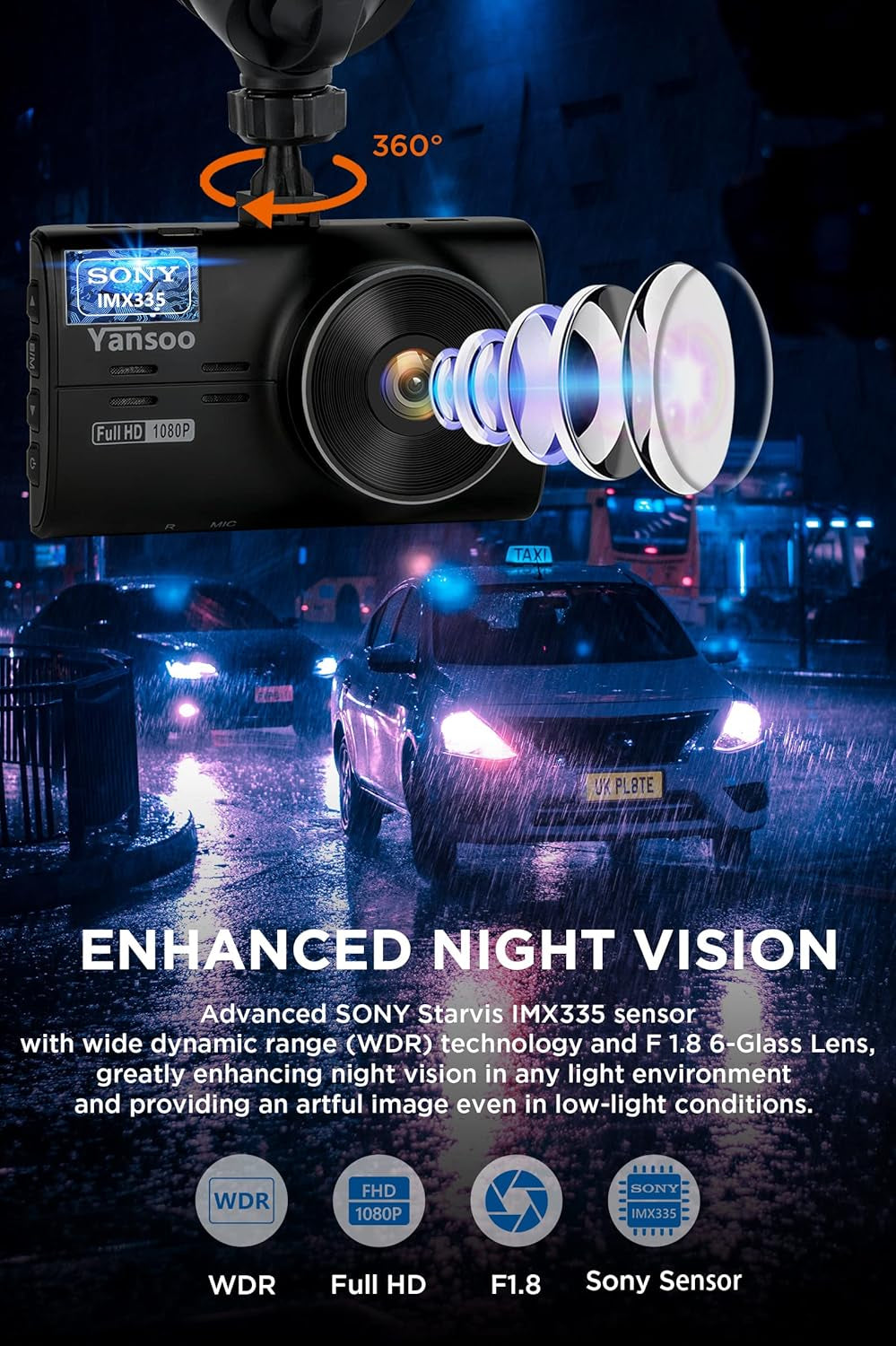Front and Rear 1080P Full HD Dashcam