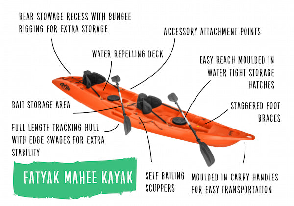 'MAHEE' Double Seater Kayak Orange Package Deal