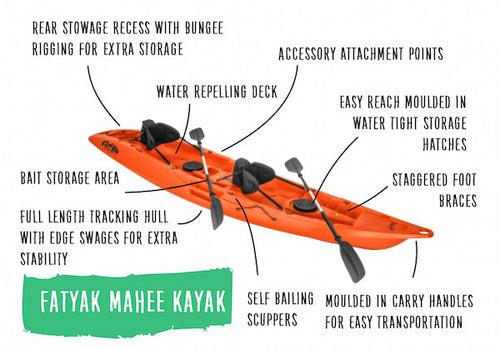 'MAHEE' Double Seater Kayak Orange Package Deal