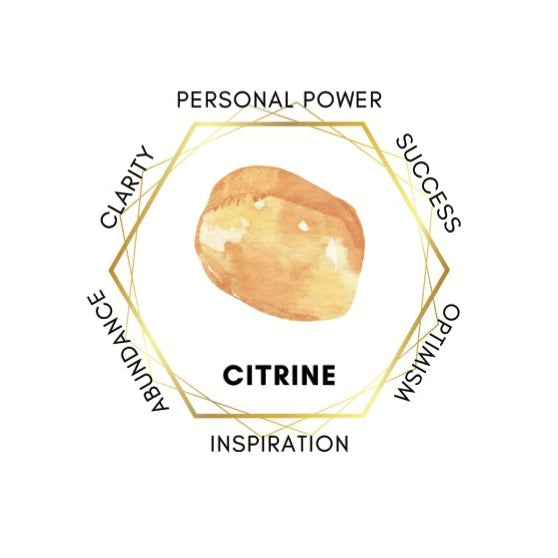 Citrine Power Crystal Bracelet