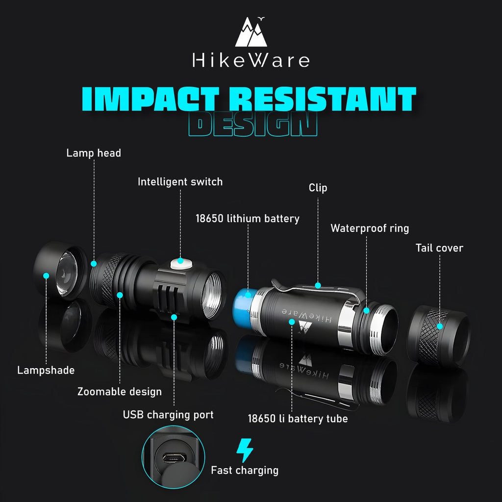 Ultra Bright LED Pocket Flashlight - 2000 Lumens