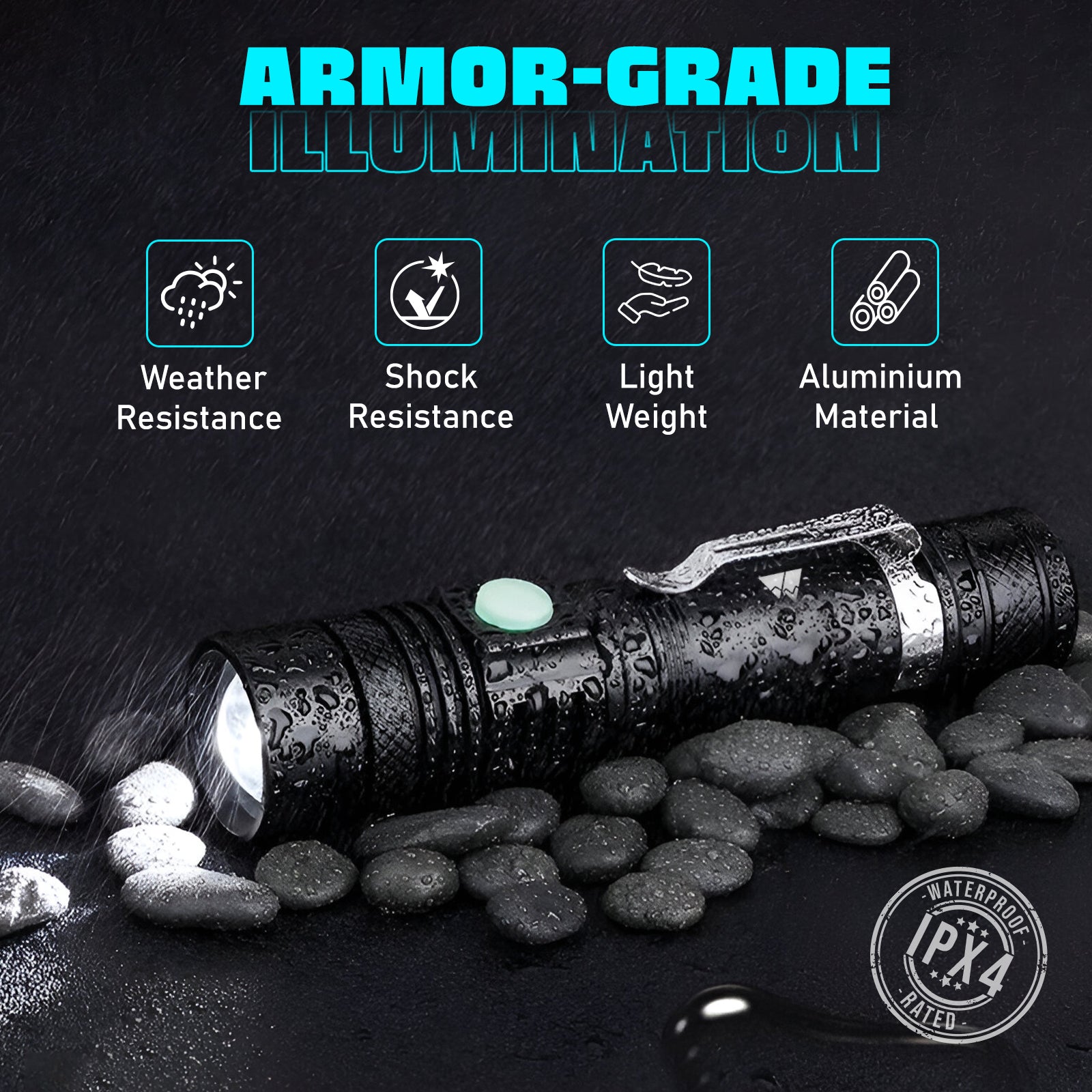 Ultra Bright LED Pocket Flashlight - 2000 Lumens
