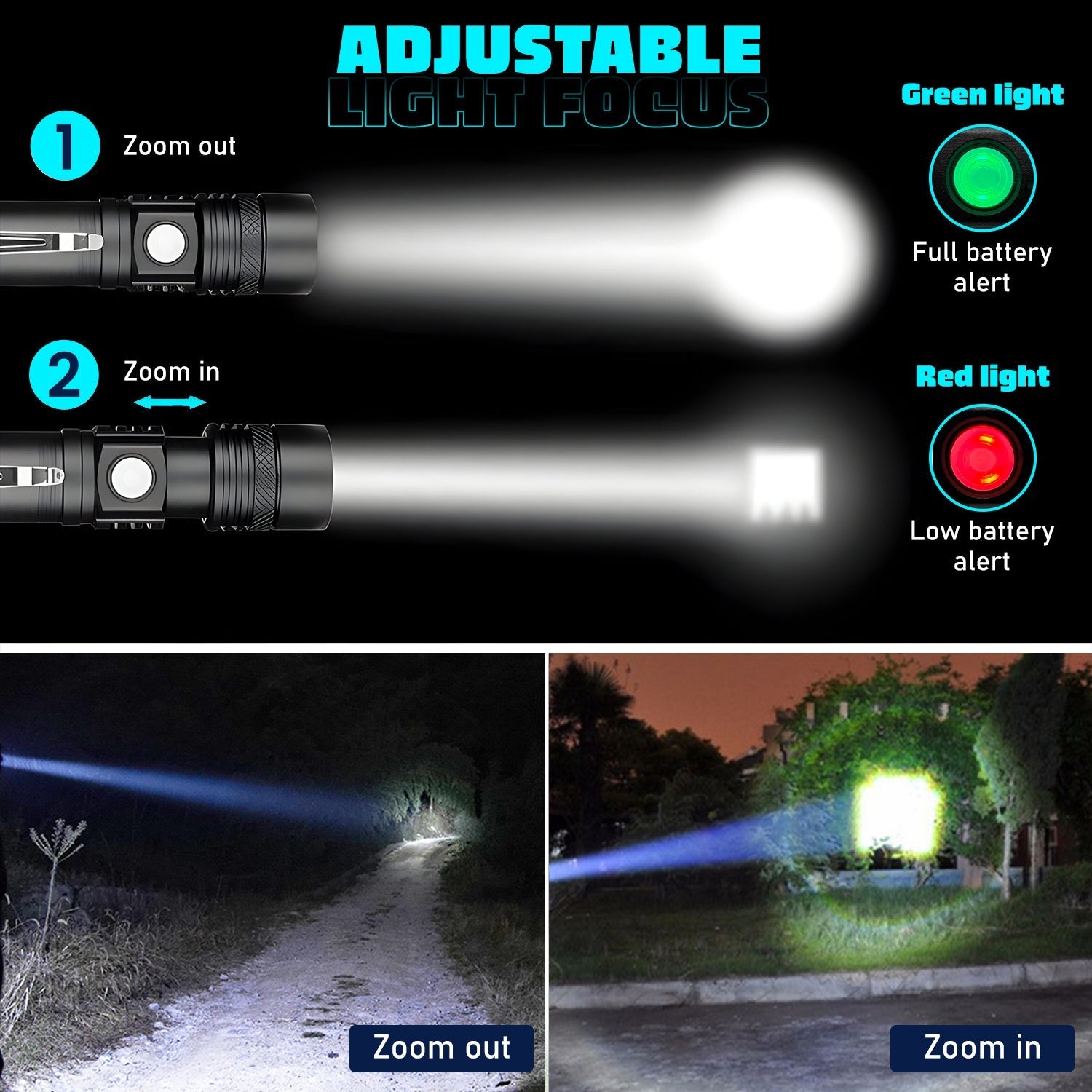 Ultra Bright LED Pocket Flashlight - 2000 Lumens