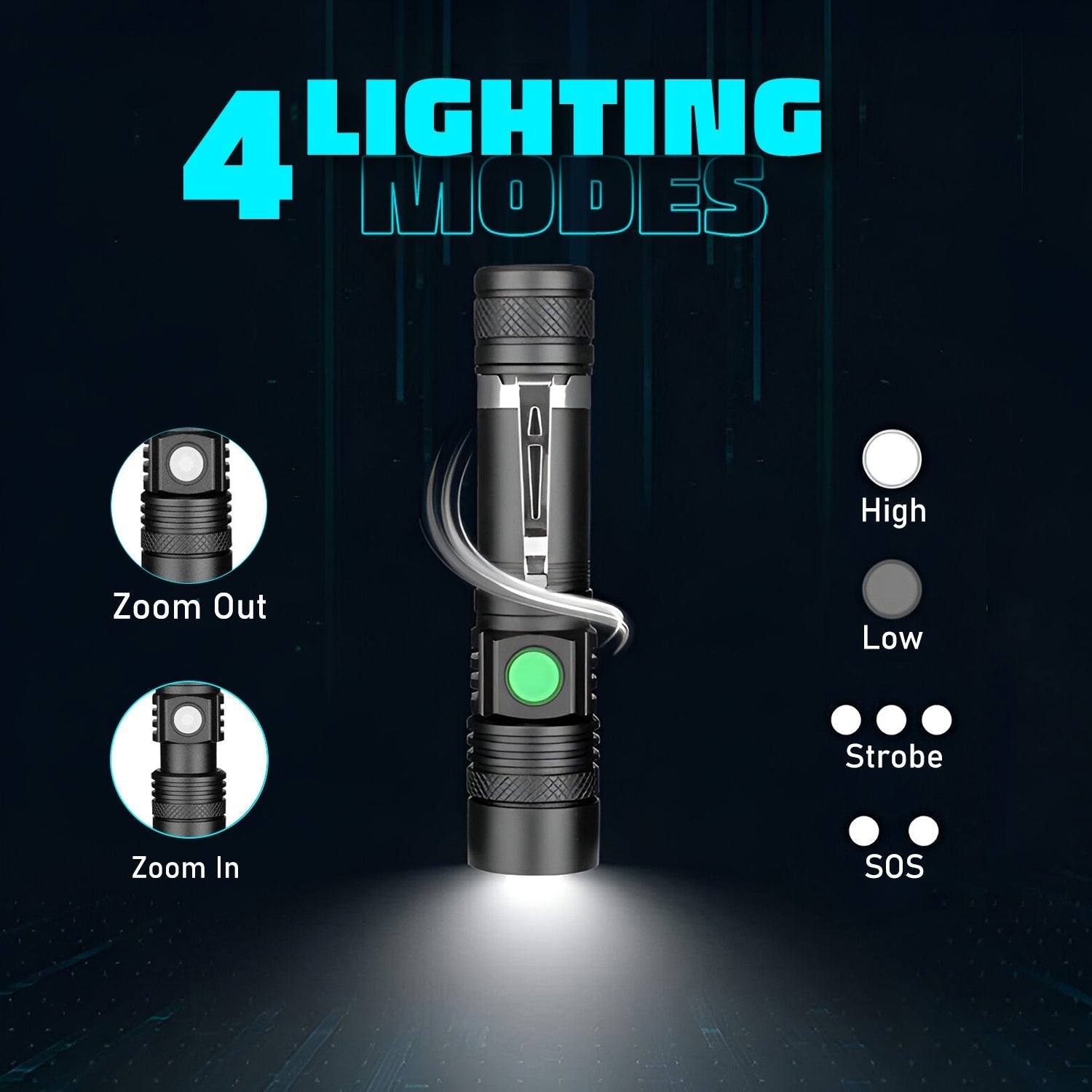 Ultra Bright LED Pocket Flashlight - 2000 Lumens