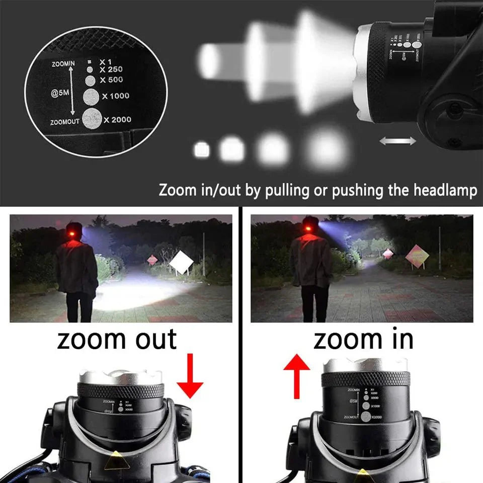 1000 Lumens Waterproof Rechargeable Headlamp