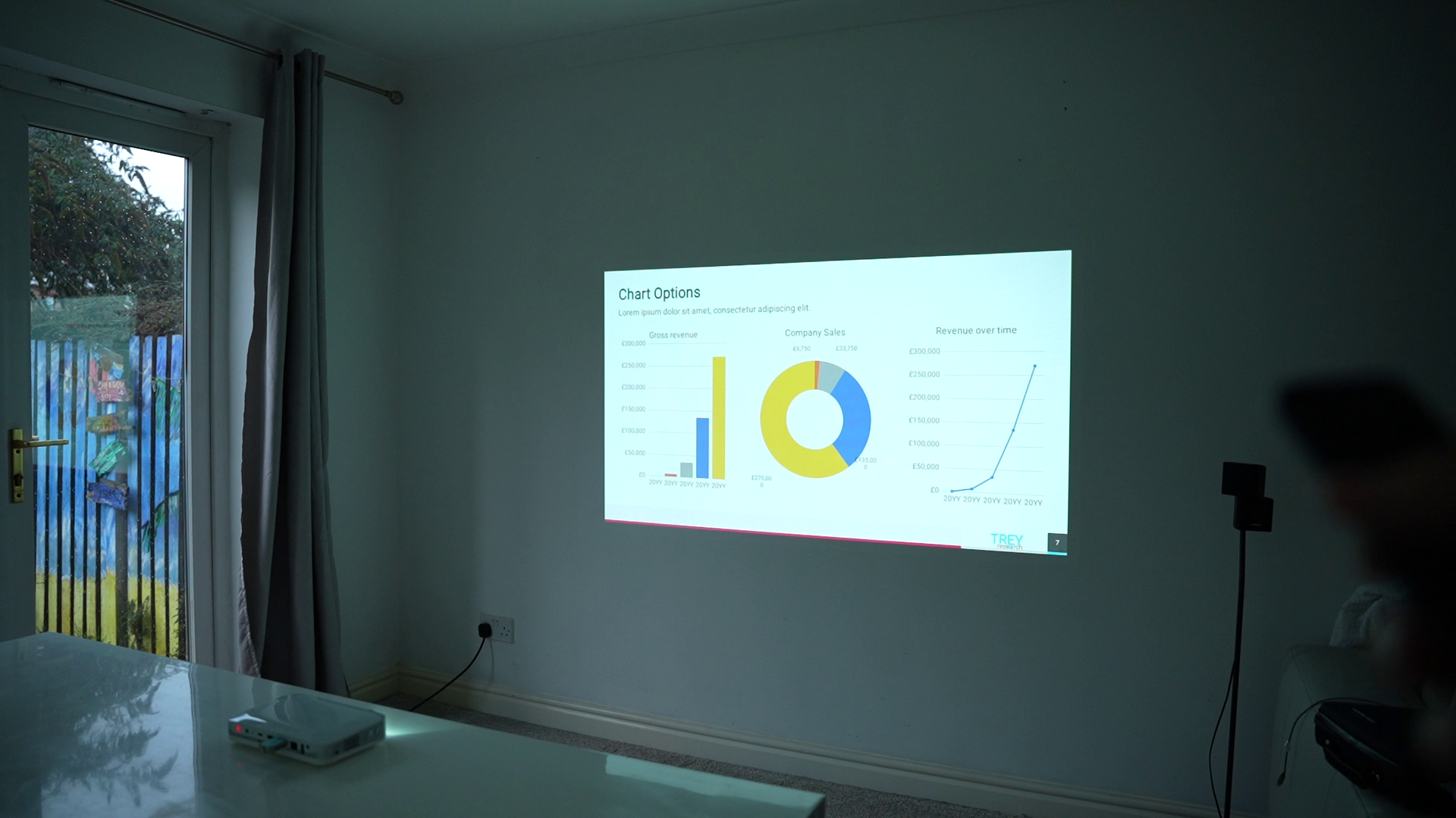 Pico Genie M550 Plus 4.0 1080p Smart Projector